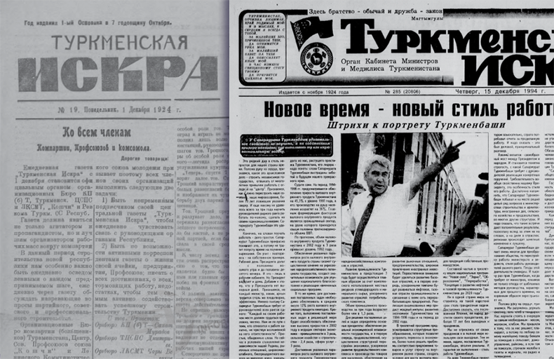 Turkmenskaia Iskra Digital Archive