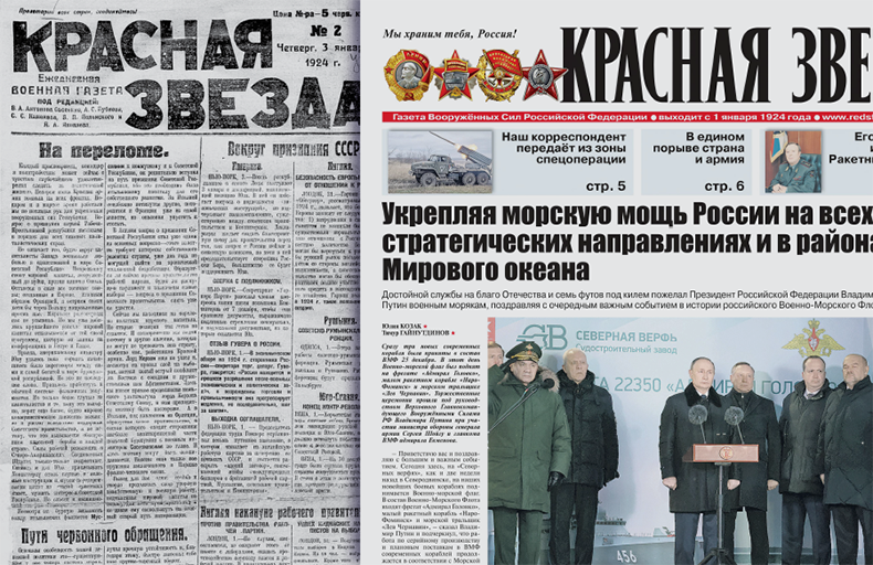 Krasnaia Zvezda Digital Archive